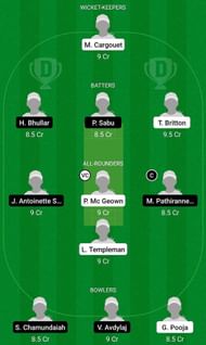 FR-W vs AUT-W Dream11 Fantasy Suggestion #2